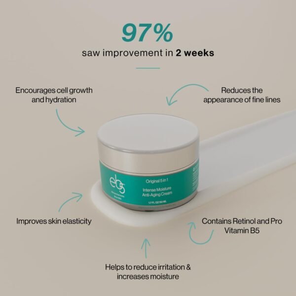 Version 1.0.0 eb5 Intense Moisture Anti Aging Moisturizer Face and Neck Cream- Tone & Tighten Skin with Retinol, Fade Fine Lines and Wrinkles with Vitamin E, A and B5-4oz