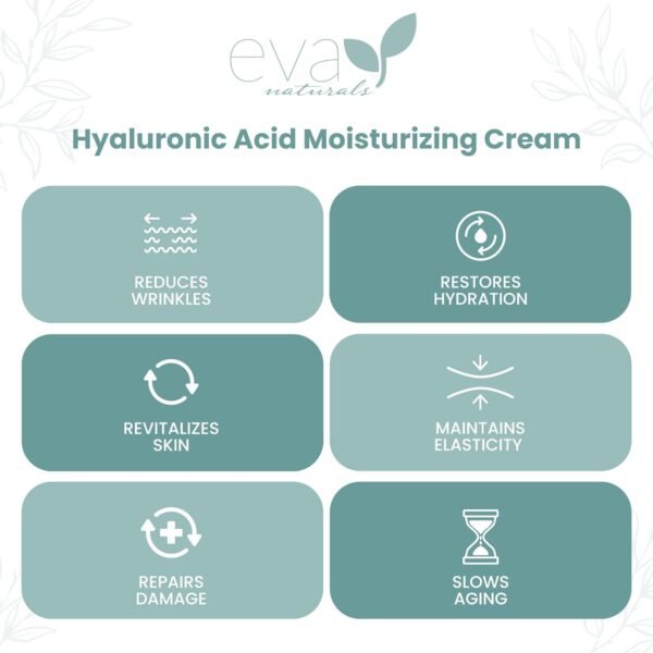 61IvXFikxML._SL1500_ Eva Naturals Hydrating Face Cream with Hyaluronic Acid - Anti-Aging, Wrinkle Face Moisturizer for Women and Men, With Aloe Vera & Retinol For Face - Firming Day & Night Cream (1.7 Fl Oz)