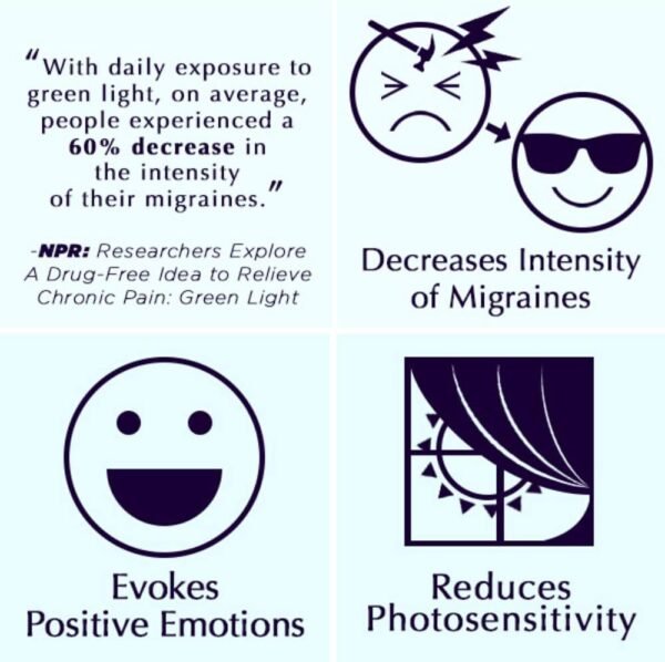 GloFX Green Color Therapy Mood Glasses Migraine Glasses Light Therapy Glasses Chromotherapy Green Colored Migraine Relief Lenses