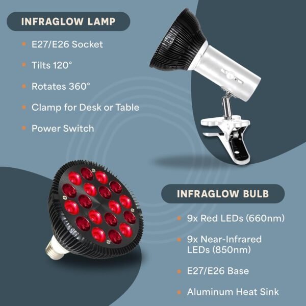 71-44j20aaL._AC_SL1500_ LifePro InfraGlow NIR & Red Light Therapy Lamp, Infrared Red Light Bulb with 18 LEDs & Clip-On Design, at-Home Therapy for Body, Chronic Pain Relief, Skin Wellness & Recovery