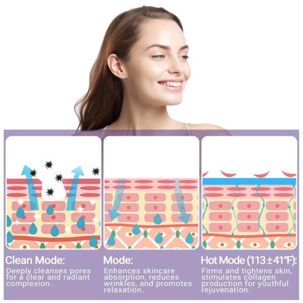 Neck Face Massager, Face Sculpting Tool, 3 Modes and Vibration for Facial Massager for Double - Chin Wrinkle,Daily Home Use