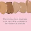 71Vpl-XPL._SL1500_ Neutrogena Tinted Moisturizer Review Reveals Anti-Aging Benefits and SPF 20 Protection