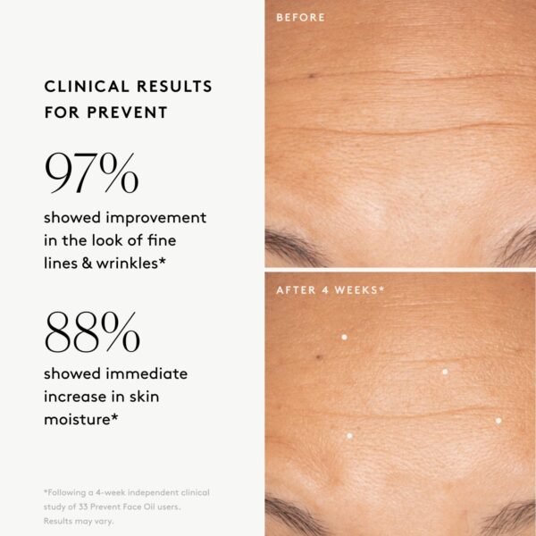 Version 1.0.0 Naked & Thriving The Advanced Anti-Aging Duo: For fewer visible wrinkles | Restore Ultra-Rich Night Cream (50 mL) + Prevent Anti-Aging Face Oil (35 mL)