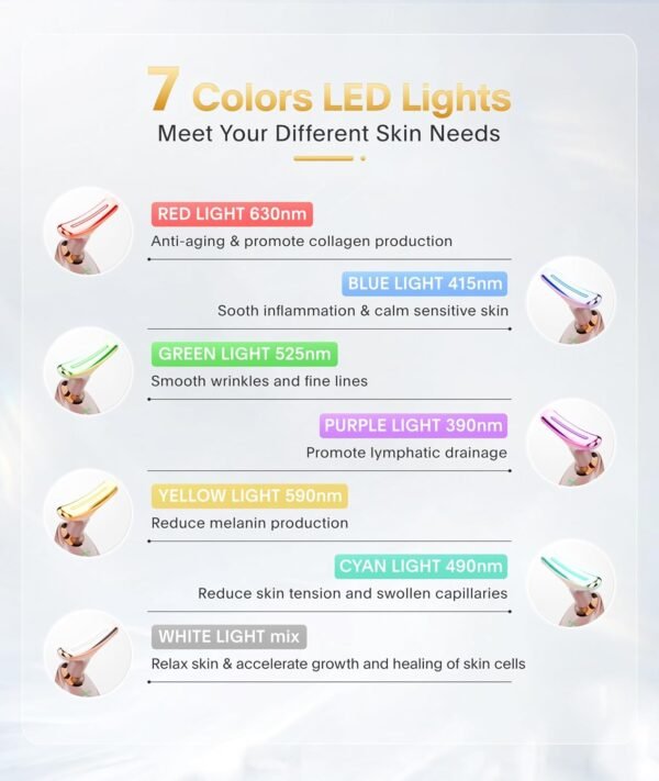 7-in-1 Deplux Face Neck Massager for Daily Skin Care Routine, Portable Facial Massager, Skin Care Tool, Rose Gold