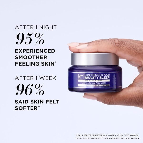 71uZIkKZvzL._SL1500_ IT Cosmetics Confidence in Your Beauty Sleep Night Cream - Visibly Improves Fine Lines, Wrinkles, Dryness, Dullness & Loss of Firmness - With Hyaluronic Acid