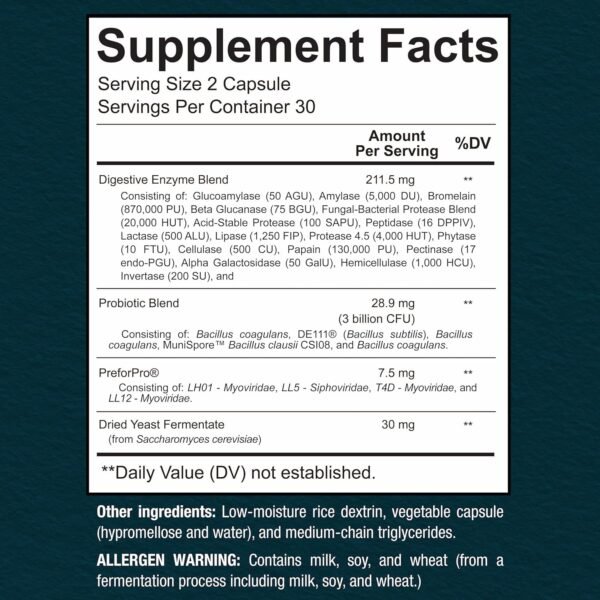 Premium 4-in-1 Probiotic Prebiotic, Postbiotic & Digestive Enzymes for Men & Women – Supports Gut, Digestion & Immunity –Complete Gut Health with Pre, Post, Probiotics & Digestive Enzymes–60 Capsules