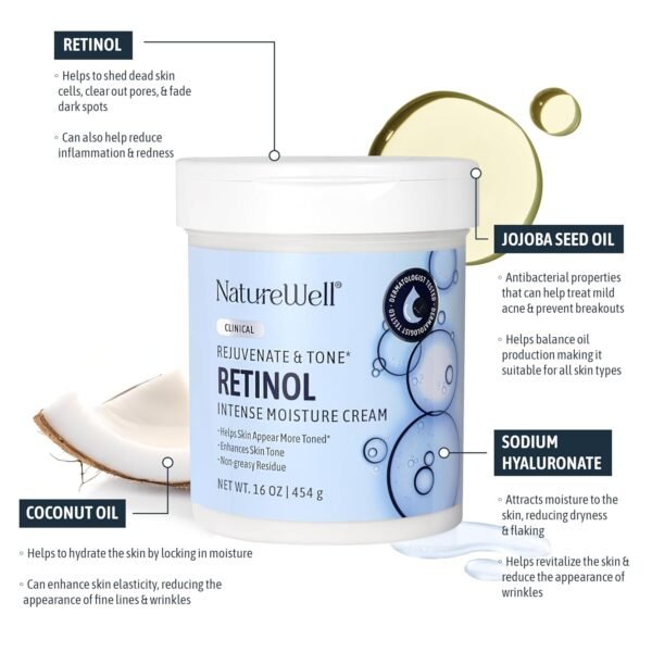 81KfiAKIWmL._SL1500_ NATURE WELL Clinical Rejuvenate & Tone Retinol Intense Moisture Cream for Face, Body, & Hands, Anti-Aging, Targets Discoloration, Wrinkles, Sun Damage, Crepey, & Sagging Skin, 16 Oz