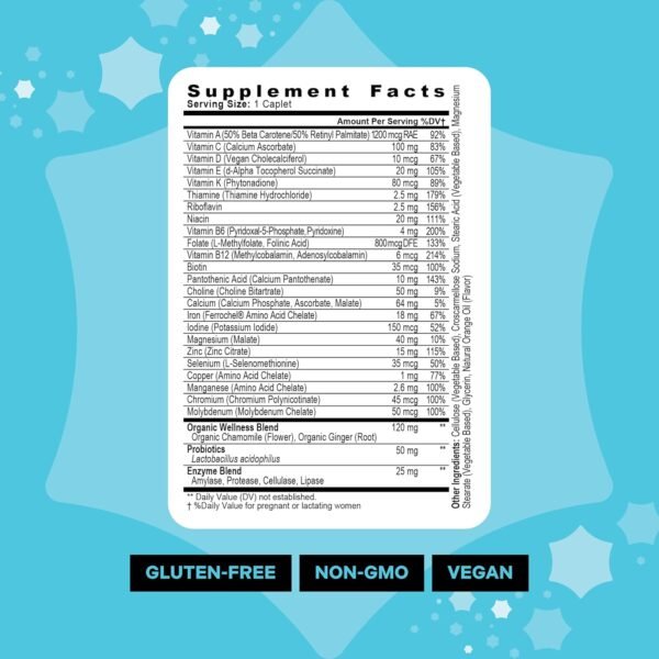 81LRj5dsyTL._AC_SL1500_ Best Nest Wellness Mama Bird Prenatal Multi Plus - Prenatal Care Supplement Supports Brain & Digestive Health - Vegan Multivitamin with L-Methylfolate, Probiotics & More - 30 Caplets (30 Servings)